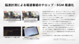 脳波計測を用いたテロップとBGMの最適化