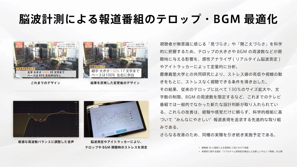 脳波計測を用いたテロップとBGMの最適化