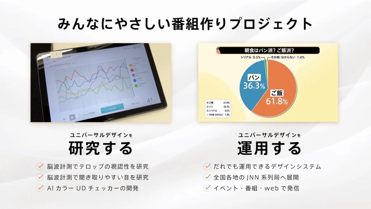 ユニバーサルデザインの研究と日々の制作での運用