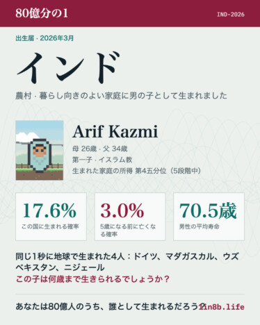 『80億分の1』