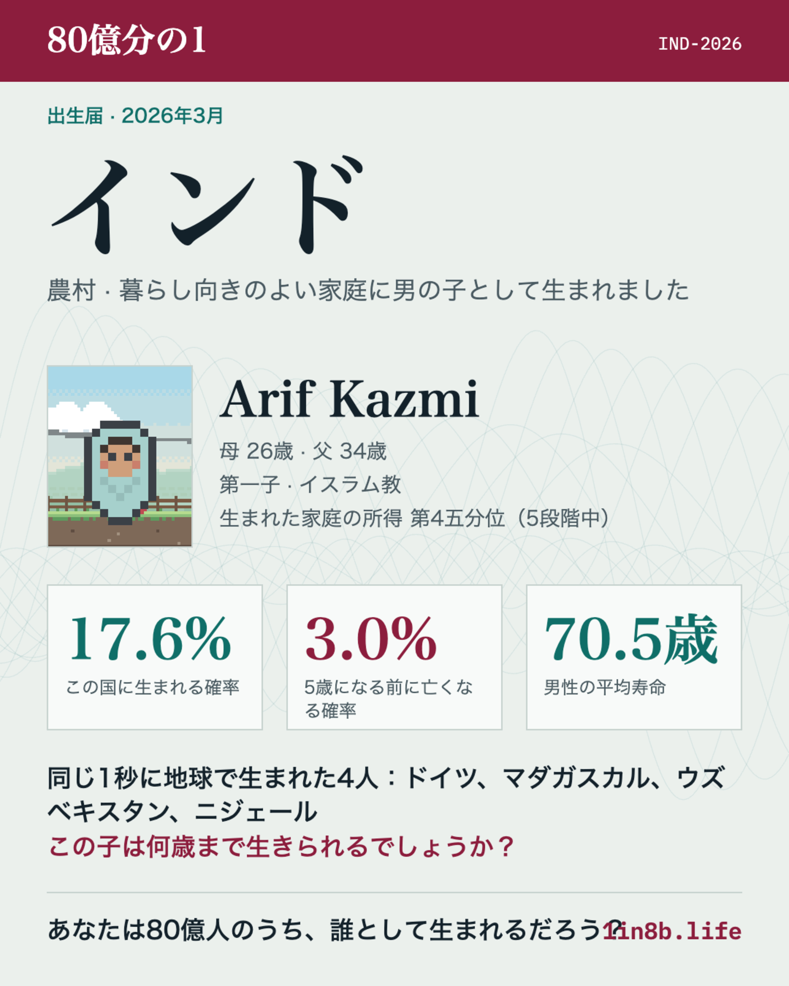 『80億分の1』