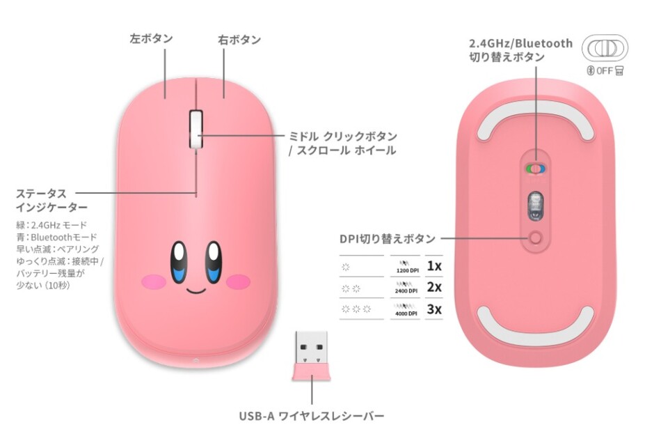 星のカービィ ワイヤレスマウス にっこり 製品仕様