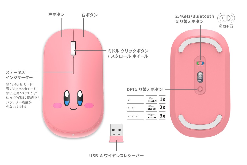 星のカービィ ワイヤレスマウス にっこり　製品仕様