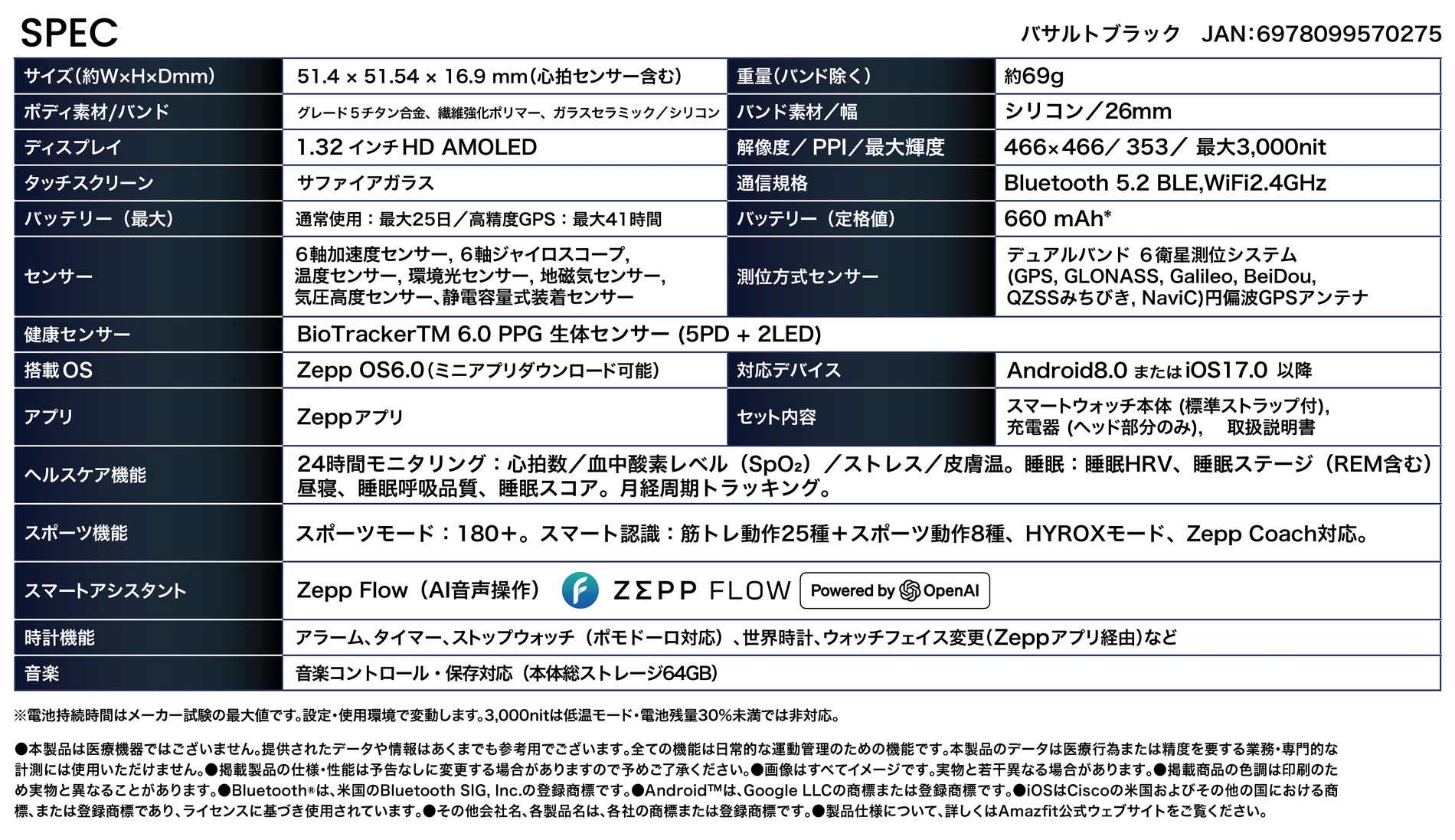 Amazfit『T-Rex Dual Solar』の画像