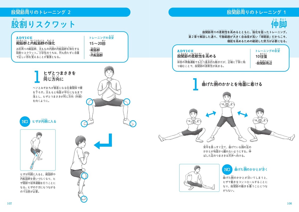工藤公康が小学生向け投球指導書を刊行の画像