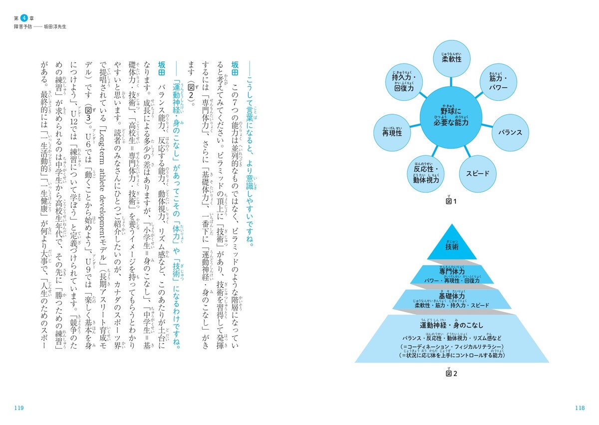工藤公康が小学生向け投球指導書を刊行の画像