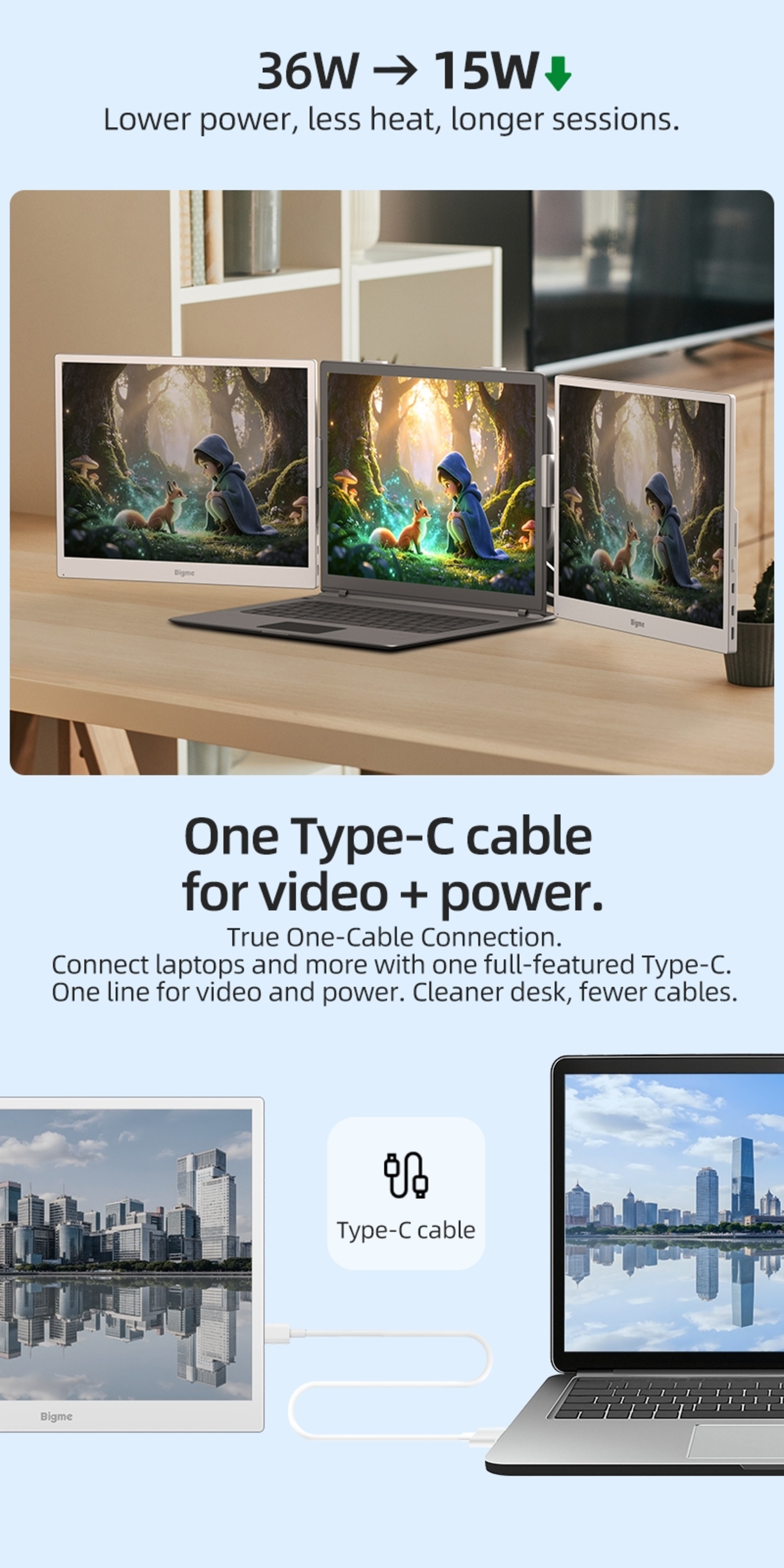 USB Type-Cケーブル1本で映像伝送と給電