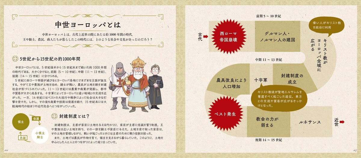 『異世界生活攻略レシピ図鑑』10月刊行の画像