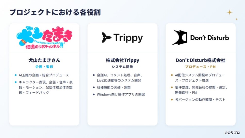 プロジェクトにおける各役割