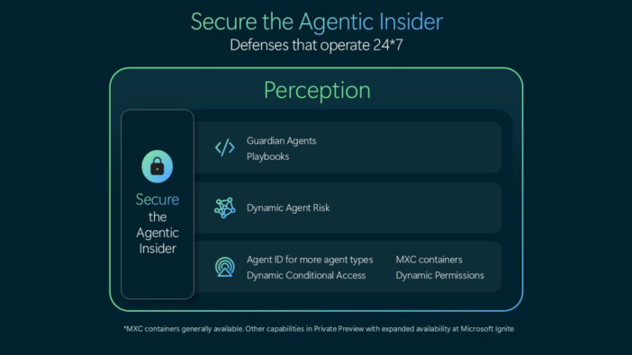 マイクロソフト、AIエージェントを監視する「Guardian Agents」を発表