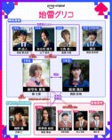 『地雷グリコ』相関図＆キャラポスターの画像