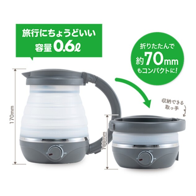 折りたたみ構造
