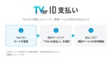 TVerが決済機能を提供開始の画像