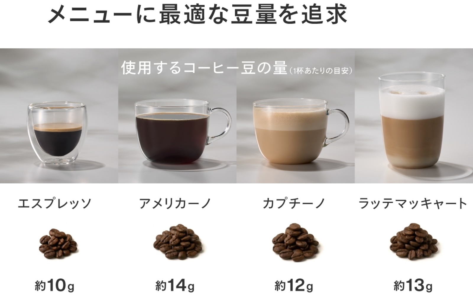 メニューラインアップ