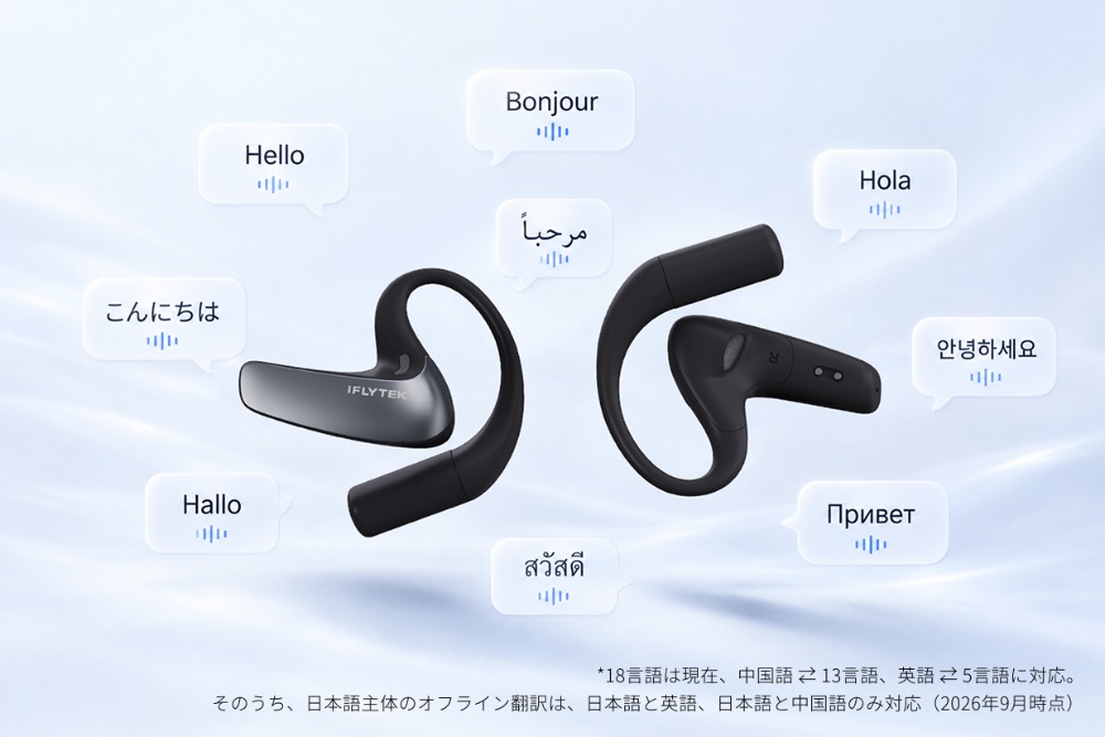 多言語対応