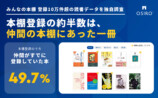 OSIRO「みんなの本棚」10万件突破の画像
