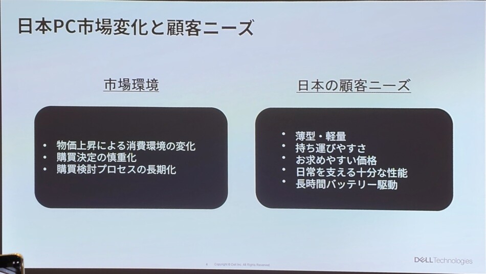 デルが示した日本の市場環境と顧客ニーズ