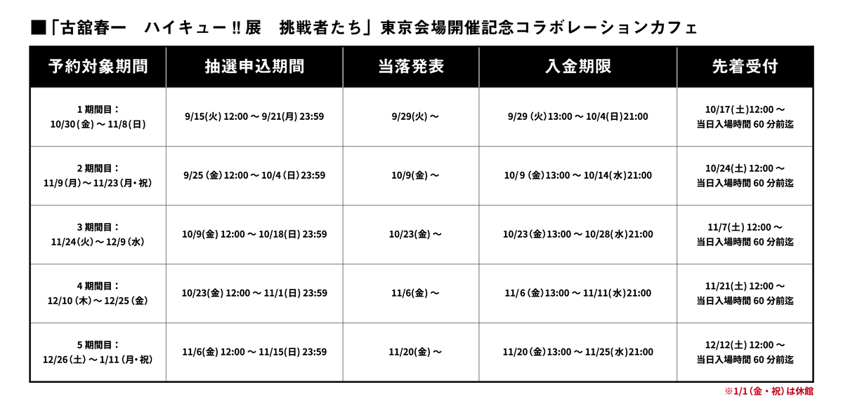 『ハイキュー!!』コラボカフェ銀座で開催の画像