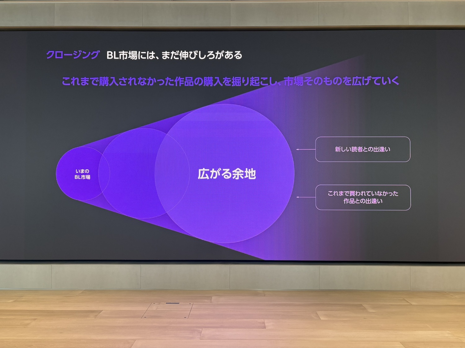 BL専門電子書店「ルルミル」先行体験会の画像