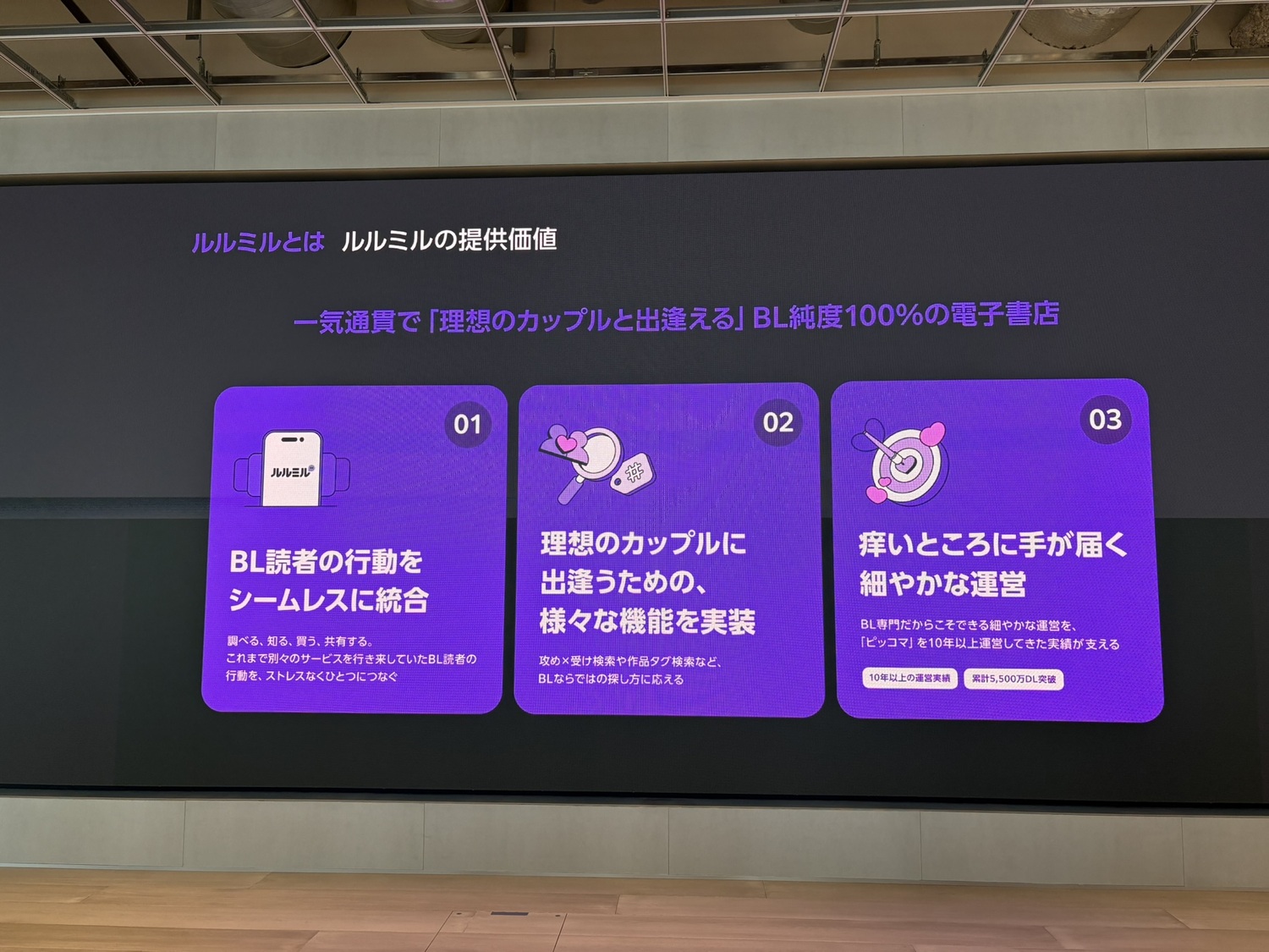 BL専門電子書店「ルルミル」先行体験会の画像