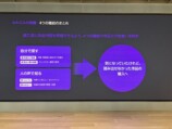 BL専門電子書店「ルルミル」先行体験会の画像