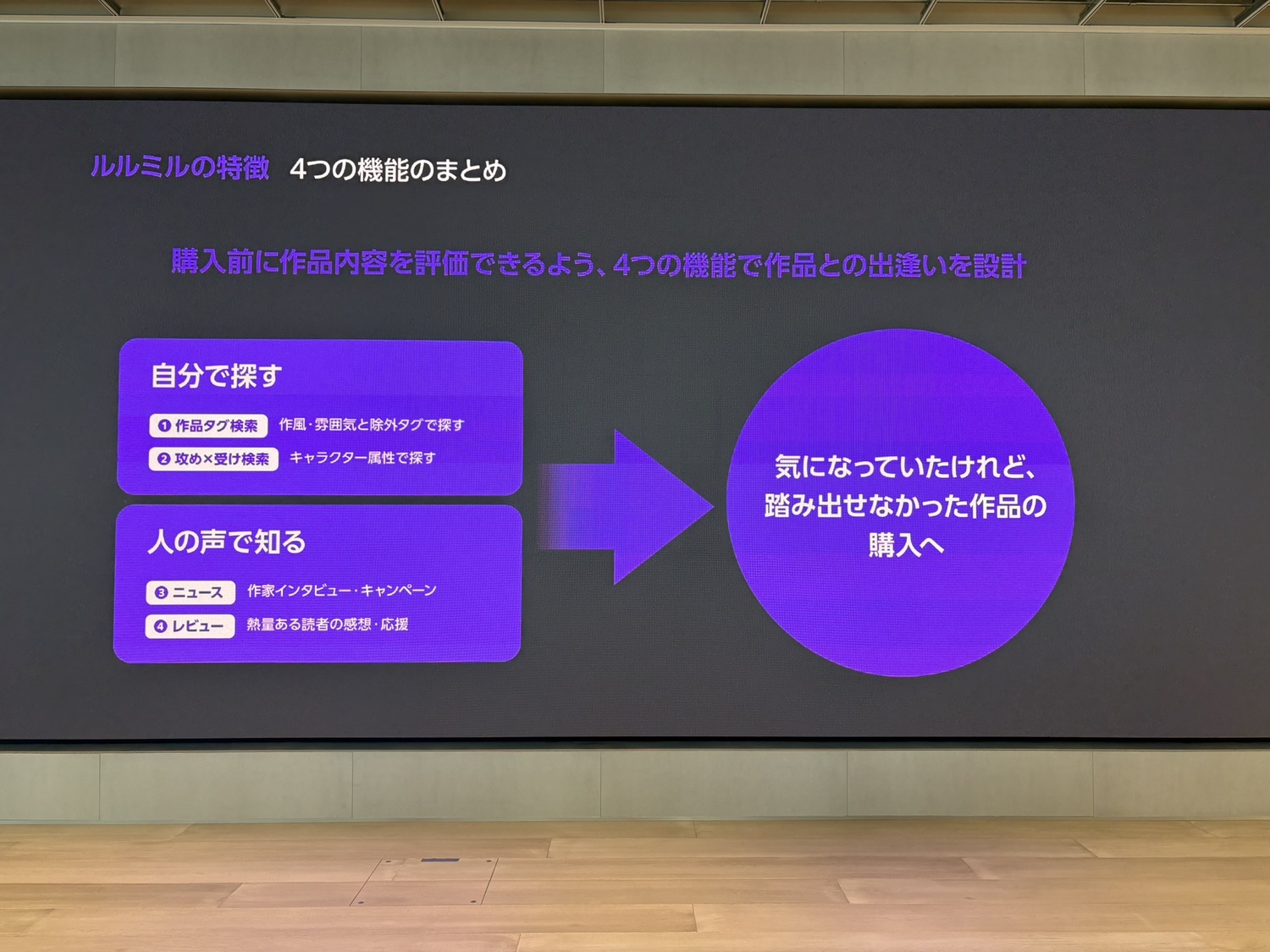 BL専門電子書店「ルルミル」先行体験会の画像