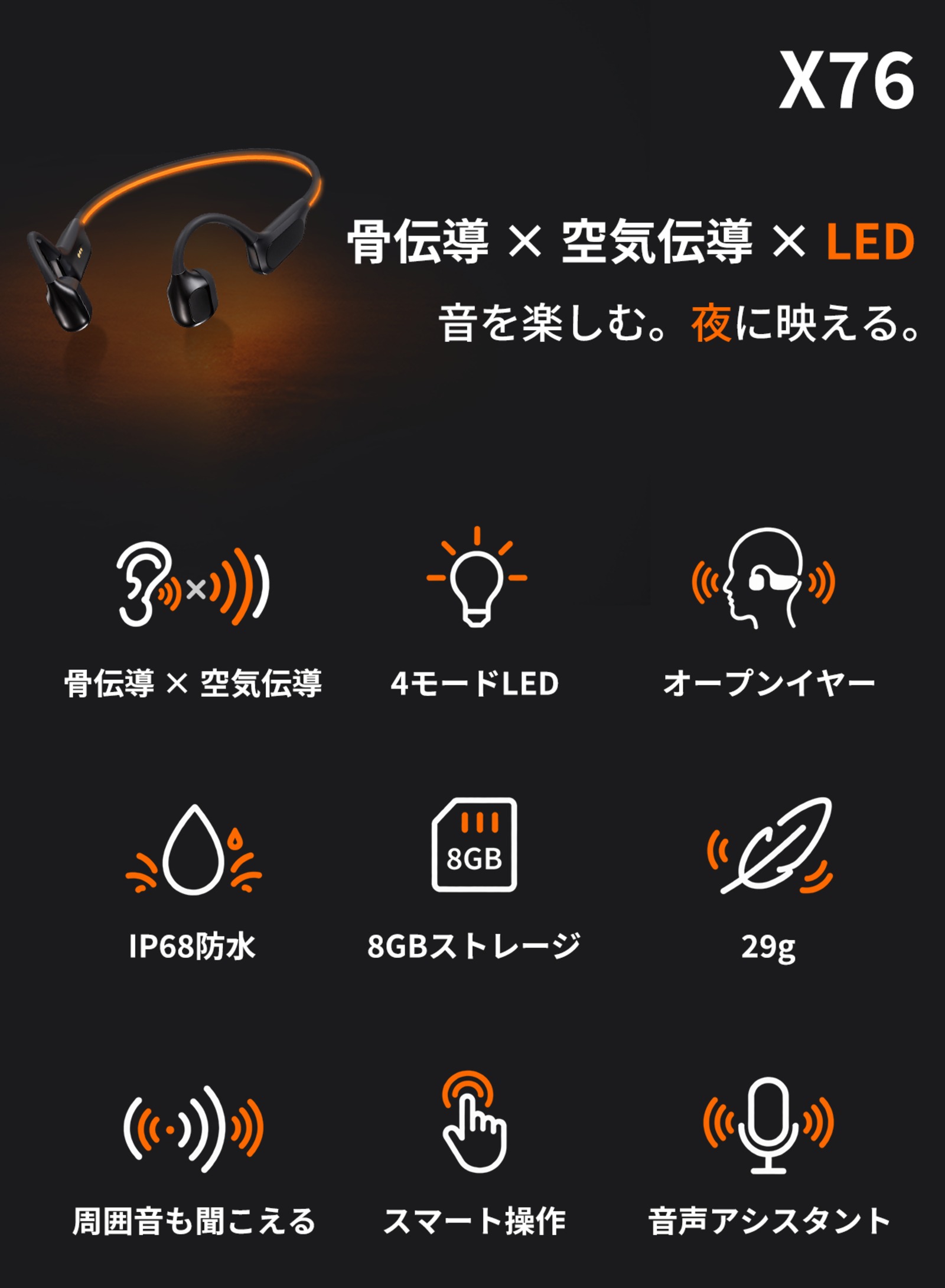 X76 搭載機能