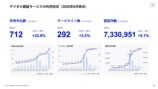 8月25日開始の「マイナアプリ」の画像