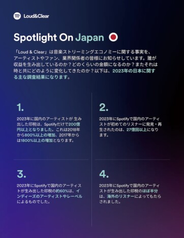 Spotify、レーベルや音楽出版社への支払い&還元情報に関する日本版「年次レポート」初発表